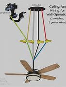 Image result for Ceiling Fan Wire Colors