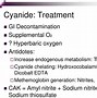 Image result for Cyanide Antidote Kit