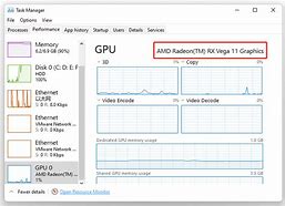 Image result for How to Check GPU