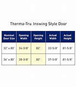Image result for Freezers with Cabinet Front Doors