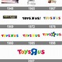 Image result for Toys R Us Logo History