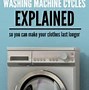 Image result for LG New Washer and Dryer Top Load