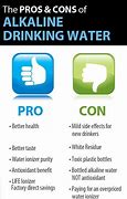 Image result for Chart Alkaline Water Pros and Cons