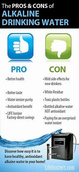 Image result for Cons of Drinking Water