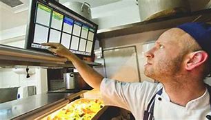 Image result for Kitchen Monitor