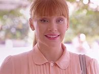 Image result for Bryce Dallas Howard Tumblr
