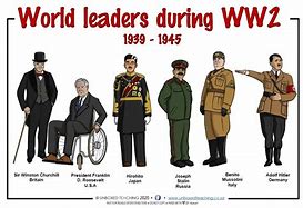 Image result for WW2 Leaders Names