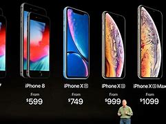 Image result for How Much Do iPhone 11 Cost