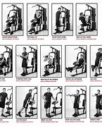 Image result for Home Gym Exercises Workout Guide