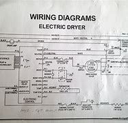 Image result for Frigidaire Dryer Parts Diagram