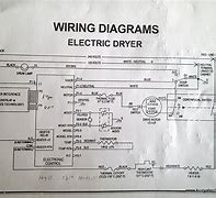 Image result for GE Washer Dryer Stackable Electric
