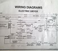 Image result for Roper Electric Dryer Diagram