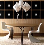 Image result for Home Design Trends Furniture