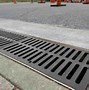 Image result for Floor Drain