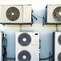 Image result for Types of Air Conditioning Units for Homes