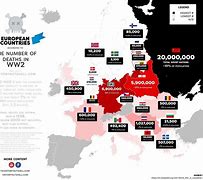 Image result for WW2 Death Toll Chart