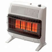 Image result for Radiant Flame Gas Heater