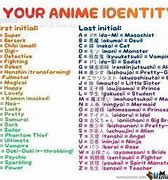 Image result for Cool Anime Usernames for Games