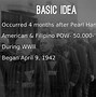 Image result for LDS Man Bataan Death March