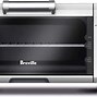 Image result for Breville Blue Toaster Oven