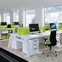 Image result for Modern Executive Desks for Office