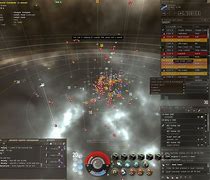 Image result for Eve Online Faction Map