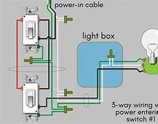 Image result for Combination Switch Installation
