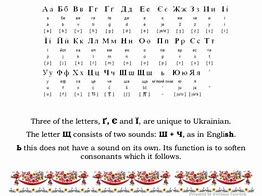 Image result for Ukrainian Language to English