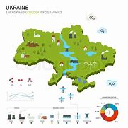 Image result for Ukraine Industry Map