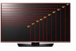 Image result for Plasma TV Sizes