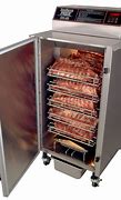 Image result for BBQ Meat Smokers