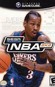 Image result for NBA 2K Gameplay