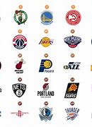 Image result for NBA Teams Alphabetically