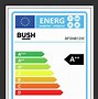 Image result for Non Energy Efficient Appliances