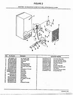 Image result for Small Refrigerator Only