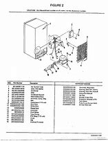 Image result for Refrigerator Cabinet Surround Dimensions
