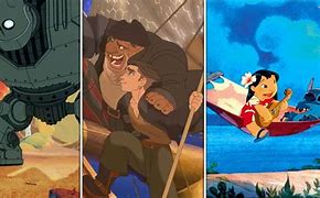 Image result for 2D Animated Films
