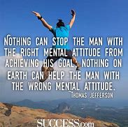 Image result for Power Motivational Quotes