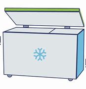 Image result for Freezer Chest Design