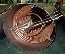 Image result for Copper Heat Exchanger