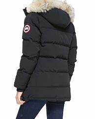 Image result for Canada Goose Hooded Fur Coat