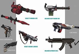 Image result for Ahinra Weapon FF7