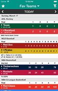 Image result for Sports Scores