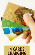 Image result for Best 0% APR Credit Cards