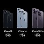 Image result for iPhone 8 in 2021