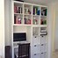 Image result for Wall Unit with Desk and Storage