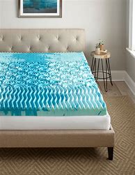 Image result for Mattress Pic