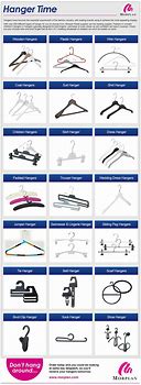 Image result for Different Type Clothes Hangers
