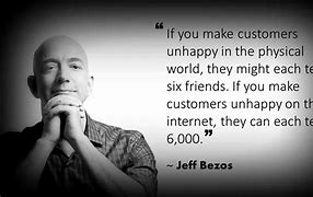 Image result for Customer Service Quotes of the Day