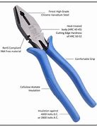 Image result for Parts of Pliers